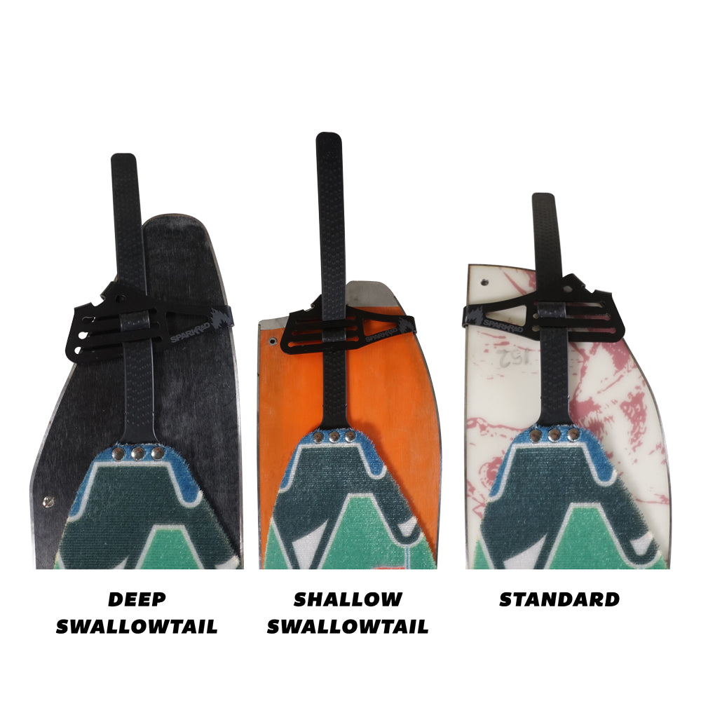 Spark R&D Tailclips for splitboard skins shown on deifferent shaped splits. 